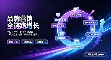 温州品牌营销